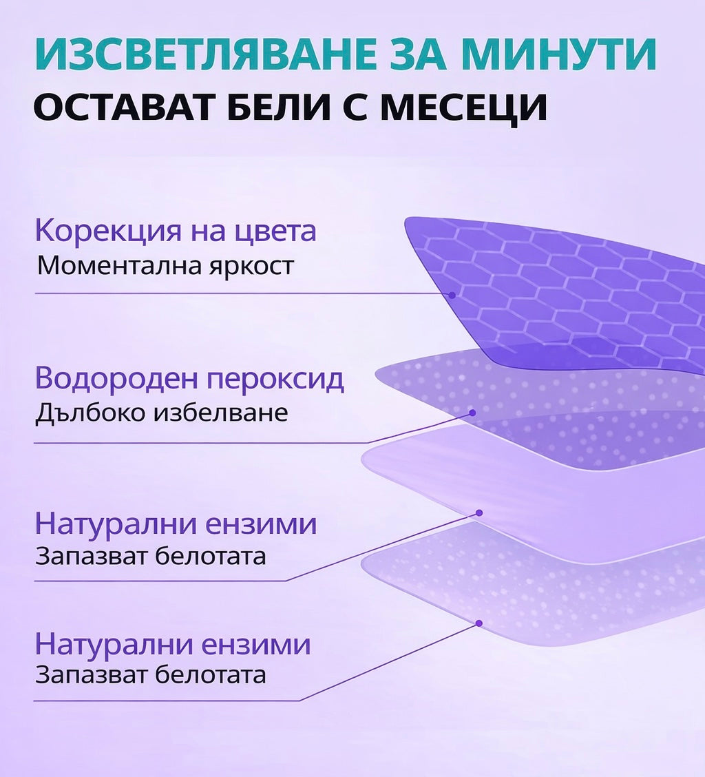 DR.DENT PAP избелващи ленти за зъби – 14 процедури
