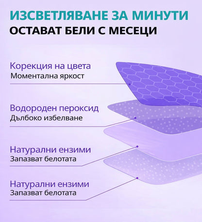 DR.DENT PAP избелващи ленти за зъби – 14 процедури